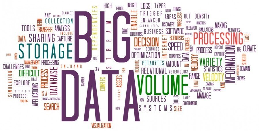 StudyQA: Как Big Data помогает университетам выбирать правильных студентов